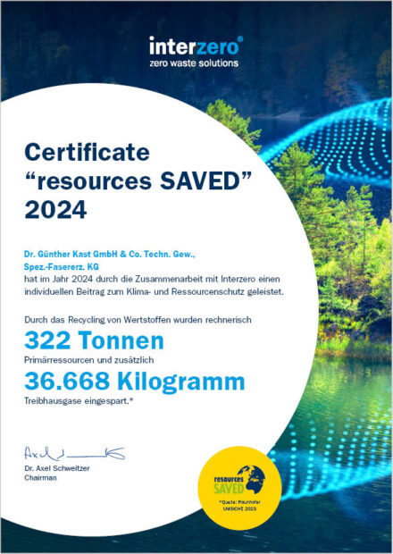 Interseroh_2024_440_620