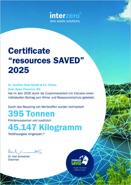 Interseroh_2025_saved_440_62022